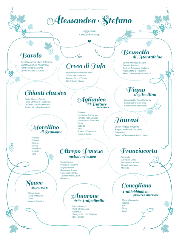 tableau marriage_paola rollo_graphics